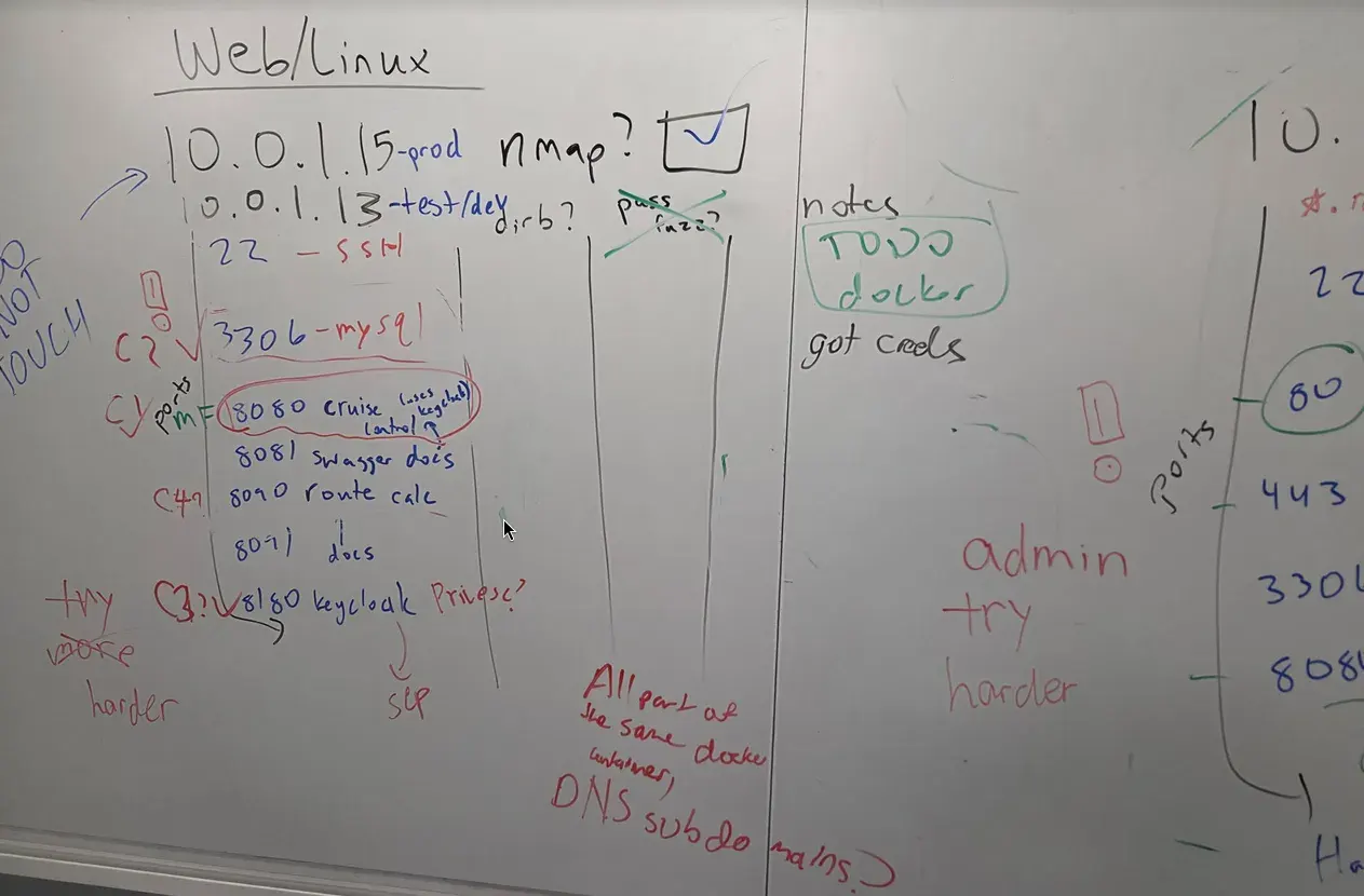 altText