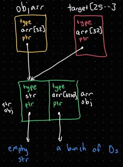 altText